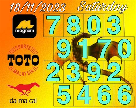 toto 4d lucky number today|Today's 4D Numbers: DAMACAI TOTO MAGNUM .